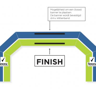 Start / Finish boog