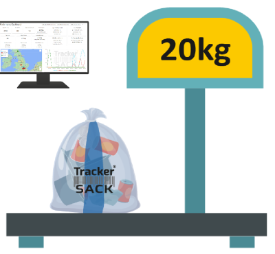 TrackerSack-Abfallbeutel